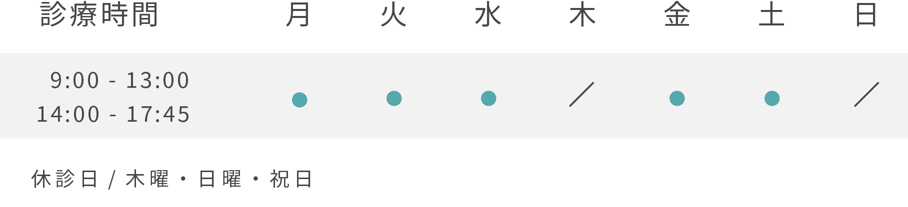 診療時間、月火水金土9:00から13:00、14:00から17:45、木曜日日曜日祝日休診