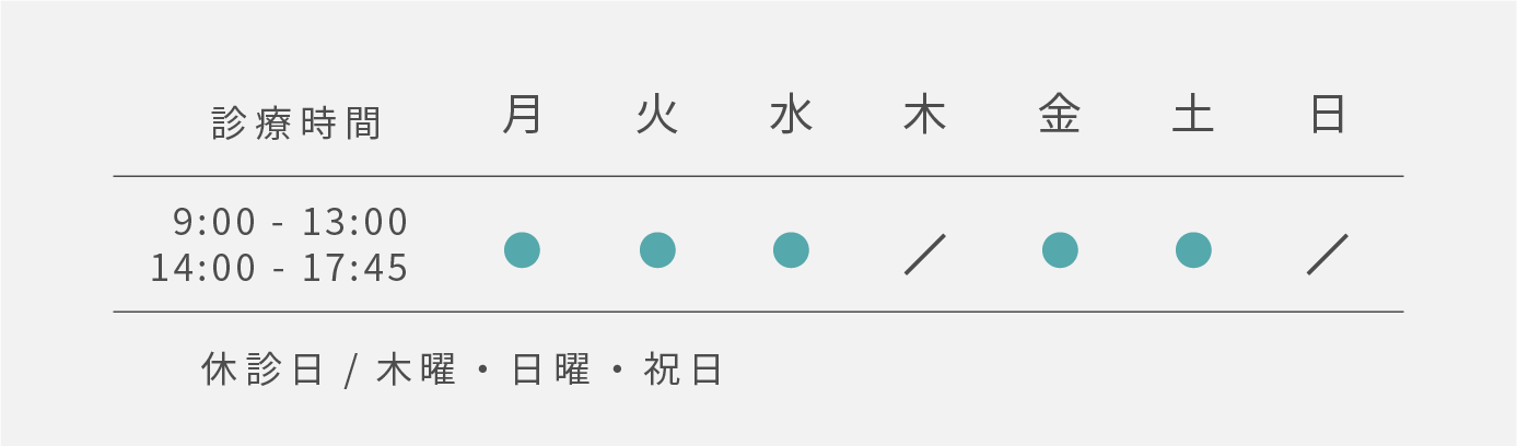 診療時間、月火木金9:00から13:00、14:00から17:30、水土9:00から12:30、日曜日祝日休診