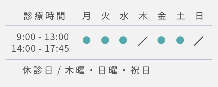 診療時間、月火水金土9:00から13:00、14:00から17:455、休診日木日祝