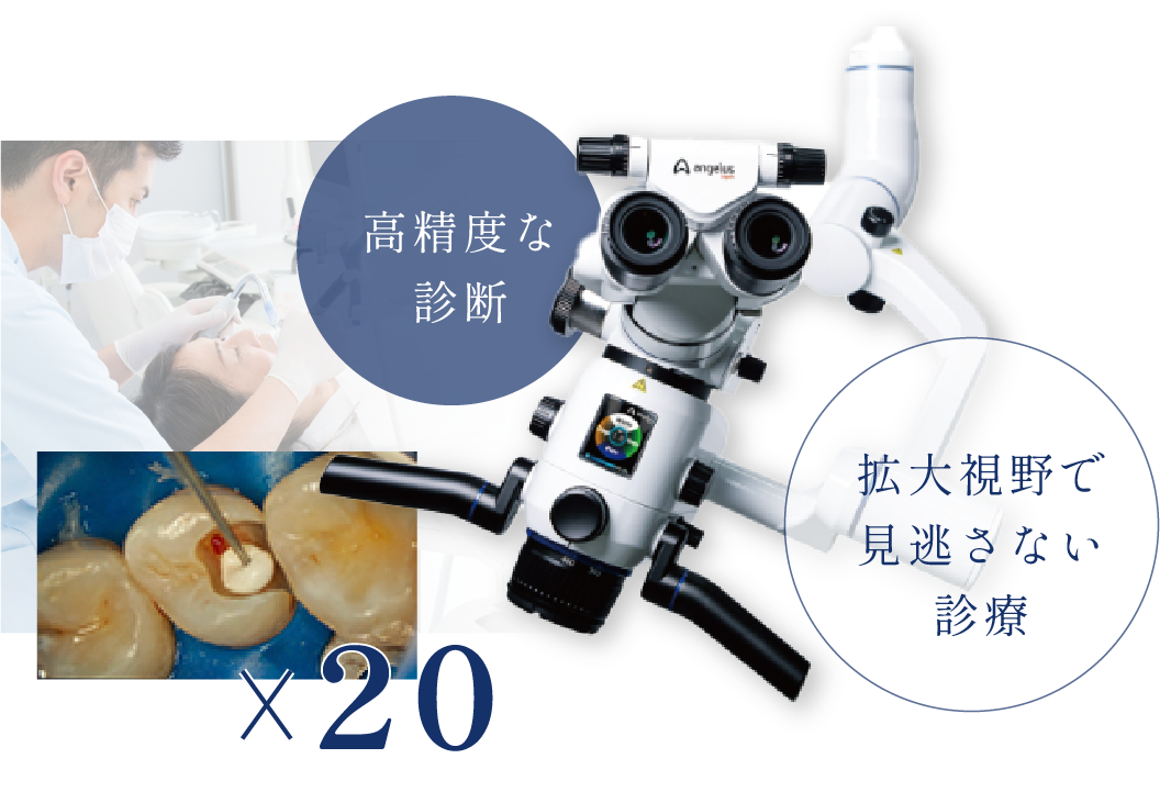 高精度な診断・拡大視野で見逃さない診療