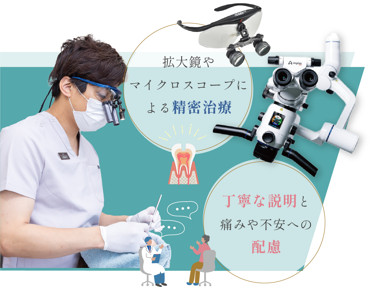 虫歯治療