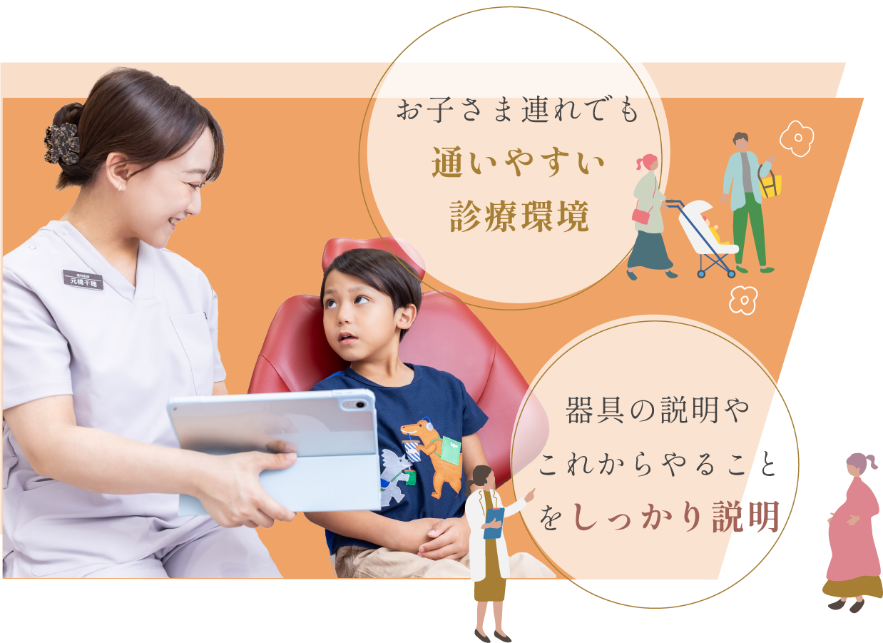 小児歯科・マタニティ検診